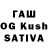 Конопля SATIVA & INDICA Shahriyor Hakimov